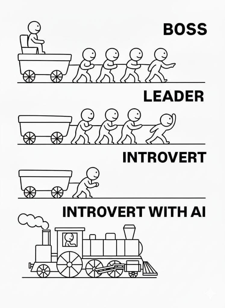 The meme in question. Widely shared, author unknown.
